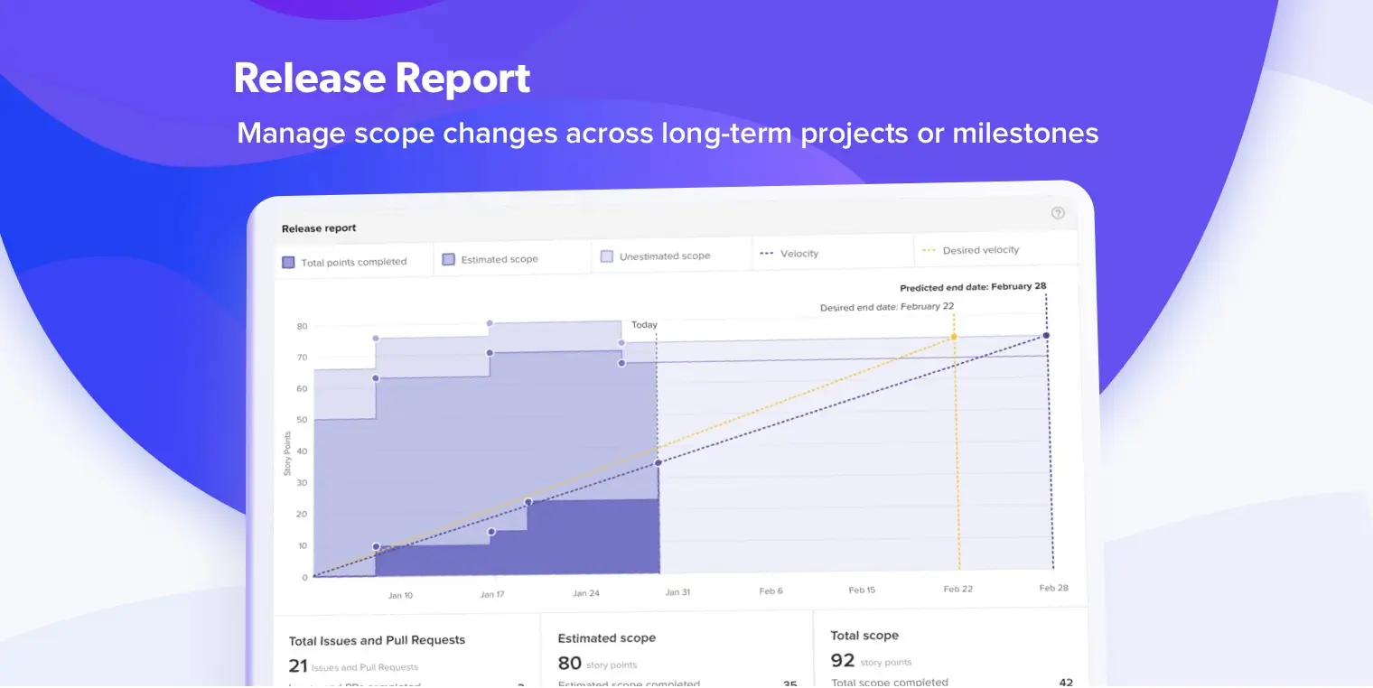 manage scope changes across long-term projects or milestones with release reports