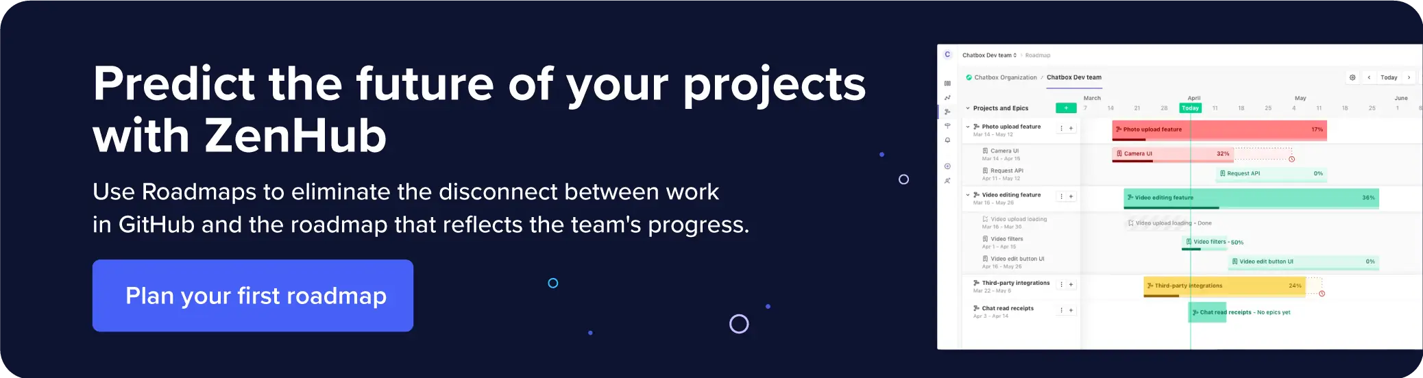 Describes how to use ZenHub's Roadmaps to eliminate the disconnect between work in GitHub and your roadmap.