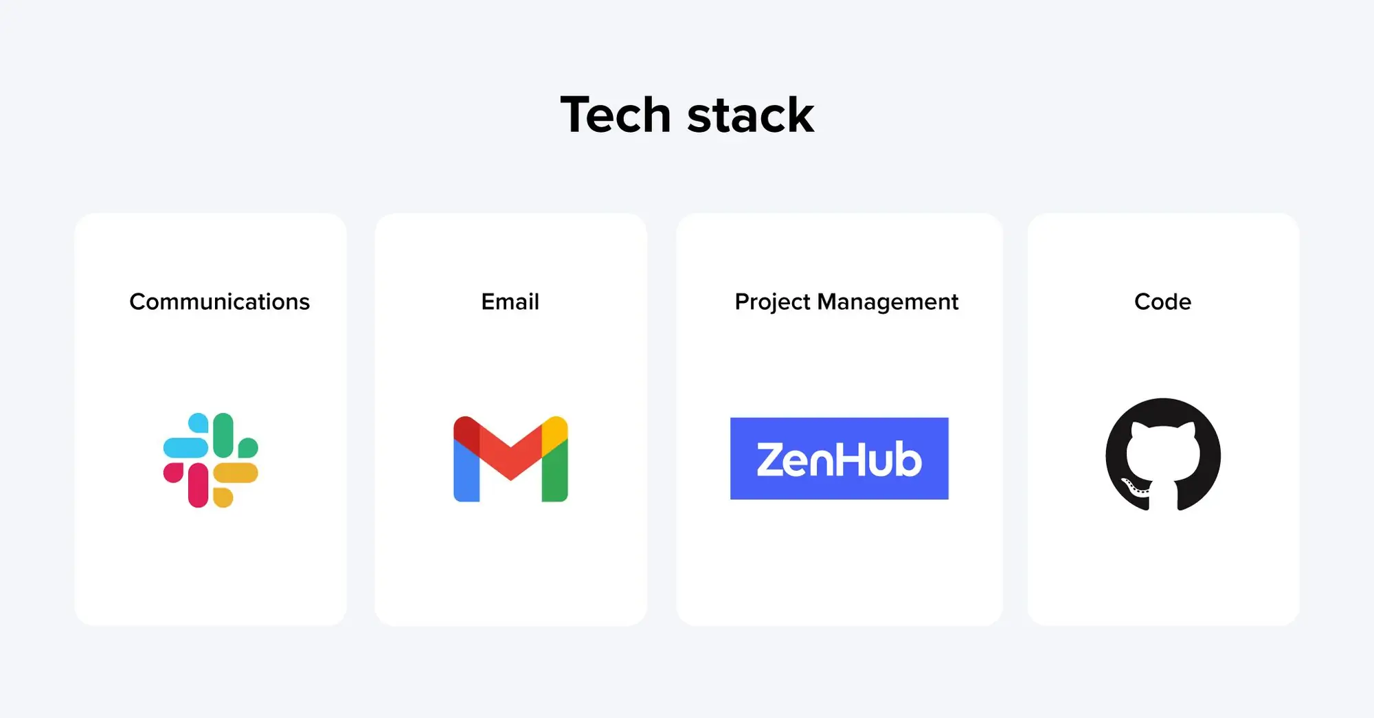 Tech stack: Slack for communications, gmail for Email, ZenHub for Project Management and GitHub for code